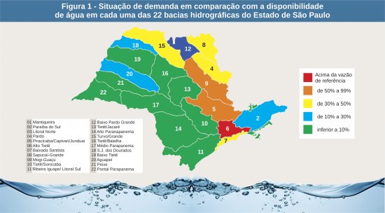 MITOS E VERDADES SOBRE A CRISE HÍDRICA X IRRIGAÇÃO DE CANA