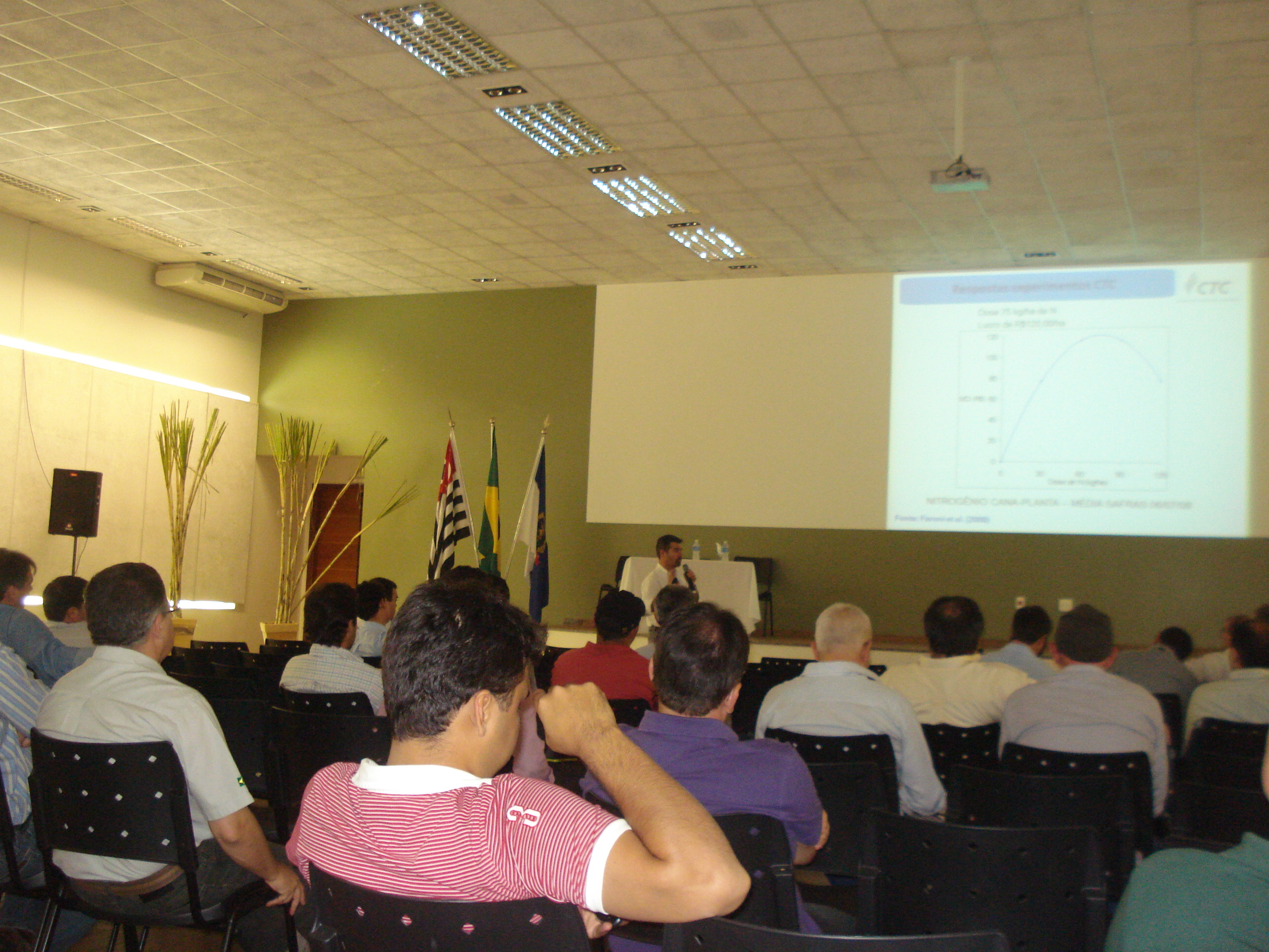 9º Encontro do GIFC